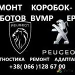 logotyp pezho Дошка оголошень УХТИ