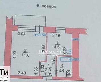 63f8a9fe87e33 Дошка оголошень УХТИ