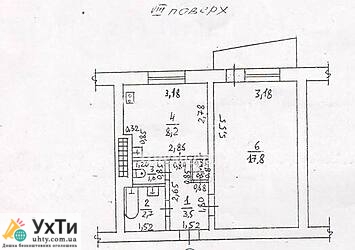 643e52e2cabd4 Дошка оголошень УХТИ