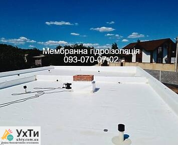 95.06 Дошка оголошень УХТИ