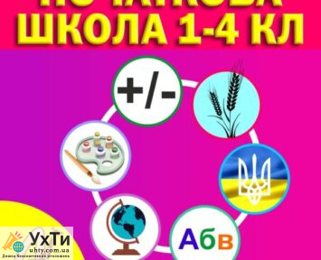 yzobrazhenye viber 2023 07 04 10 12 52 194 Дошка оголошень УХТИ