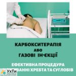 karboksyterapiya Дошка оголошень УХТИ