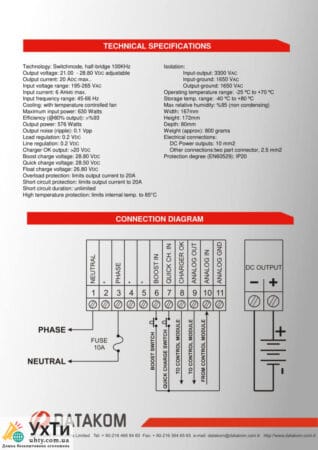 DATAKOM SMPS-2420 Battery Charger (24V/20A) | Advertisement UHTI Nova Kakhovka | 2420_-22206