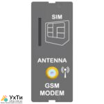 2G GSM Modem Дошка оголошень УХТИ