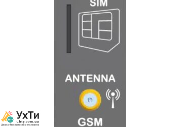 2G GSM Modem Дошка оголошень УХТИ