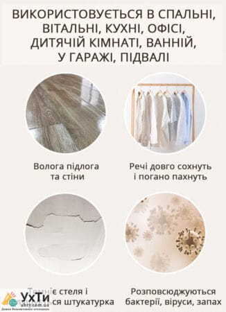 Aircond D-12L dehumidifier: get rid of humidity and mold forever! | Advertisement UHTY Berezhany | airco-22448