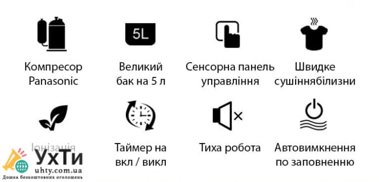 Aircond A-30L: Революционный осушитель с Wi-Fi управлением и ионизатором – Ваша защита от излишней влаги и плесени! | Объявления УХТЫ Боярка | airco-22465