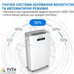 Aircond A-30L: Революционный осушитель с Wi-Fi управлением и ионизатором – Ваша защита от излишней влаги и плесени! | Объявления УХТЫ Боярка | airco-22466