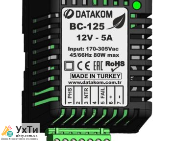 BC 125 Дошка оголошень УХТИ