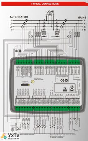 DATAKOM D-700-TFT-SYNC+EXT Контроллер управления и синхронизации генераторов. Расширенная версия Объявления УХТЫ Хотин | d-700-22144