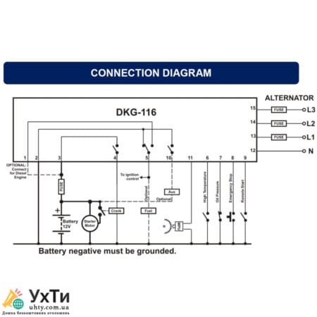 DATAKOM DKG-116 MPU Контроллер ручного и дистанционного управления генератором | Объявления УХТЫ Авдеевка | datak-22140
