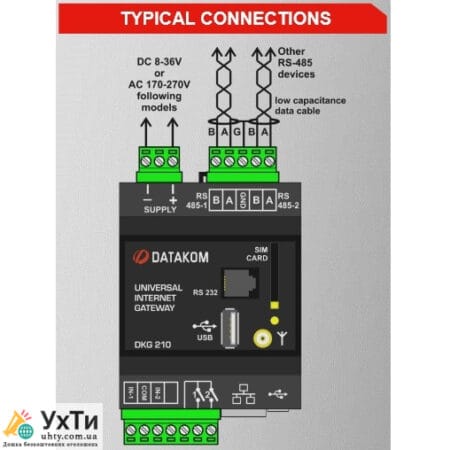 DATAKOM DKG-210-D3 GPRS GSM+Ethernet Internet gateway, DC power supply | Advertisement UHTI Kolomyia | datak-22151