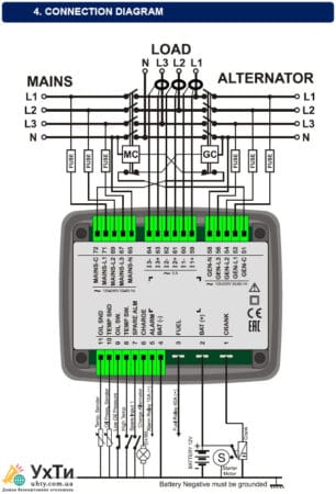 DATAKOM DKG-255 MPU, Цифровой контроллер управления частотой вращения двигателя | Объявления УХТЫ Сумы | datak-22197