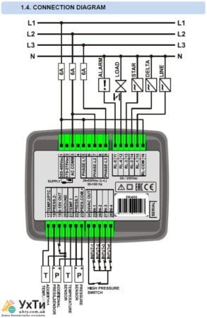 DATAKOM DK-45-MK2 Контролер компресора з електроприводом | Оголошення УХТИ Фастів | dk-45-22301