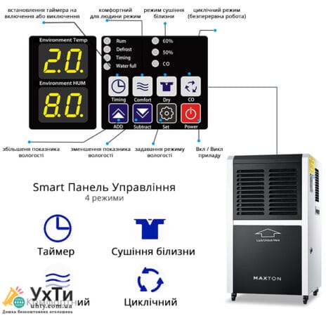 Maxton MX-60L: Эффективное Регулировка Влажности в Просторных Местах – Усовершенствованный Осушитель Воздух | Объявления УХТЫ Горишние Плавные | maxto-22494