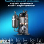 Maxton MX-60L: Эффективное Регулировка Влажности в Просторных Местах – Усовершенствованный Осушитель Воздух | Объявления УХТЫ Горишние Плавные | maxto-22495