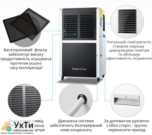Maxton MX-60L: Эффективное Регулировка Влажности в Просторных Местах – Усовершенствованный Осушитель Воздух | Объявления УХТЫ Горишние Плавные | maxto-22497