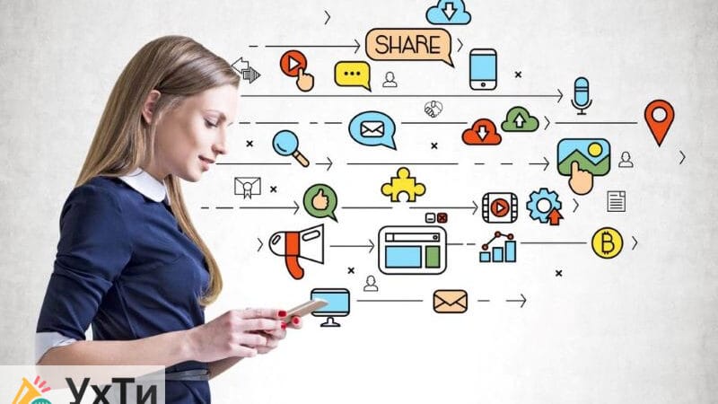 Освоение социальных сетей: основы эффективного продвижения Объявления УХТЫ | xf4a3-22237