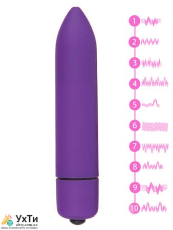 Интимные игрушки Вибраторы Мастурбаторы Кольца Оптом Дропшиппинг | Объявления УХТЫ Кременчуг | cn327-23250