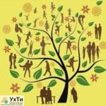 Родовые программы, лечение, перепрограммирование Объявления УХТЫ Знаменка | 02-24305