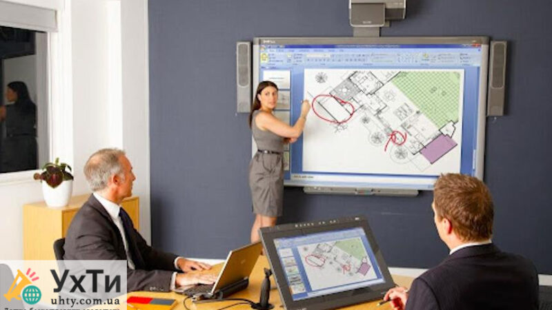 Интерактивные доски INTBOARD: Инновации в образовании и бизнесе | Оголошення УХТИ | znimo-25104