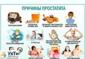 kiev urologicheskiy massazh kiev massazh prostaty 4007929 Дошка оголошень УХТИ