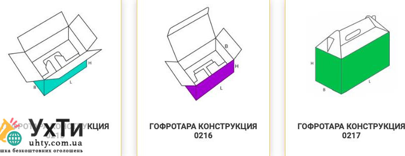 Гофротара для бытовой химии и продуктов питания: Преимущества и где заказать | Оголошення УХТИ | znimo-25741