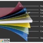 Гладкий лист для изготовления отборных элементов кровли Объявления УХТЫ Славянск | plosk-29167