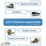 radiator repair bg Дошка оголошень УХТИ