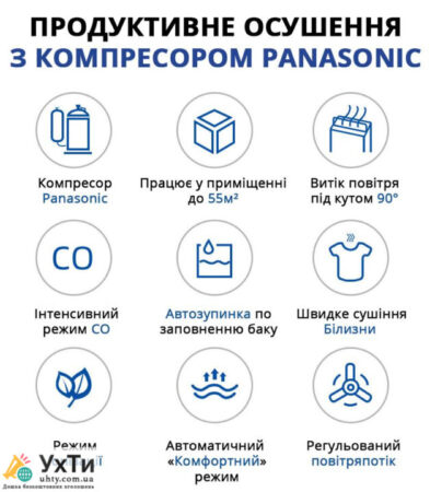Осушитель воздуха Aircond D-20L – ваша надежная защита от влажности и грибка Объявления УХТЫ Дрогобыч | airco-30931