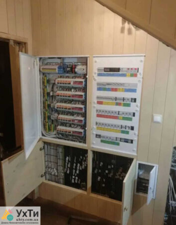 Інженерно-монтажні послуги у Києві та області | Оголошення УХТИ Хмельницький | 10-31171