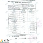 Highly effective insecticide Operkot Acro (20l) | Advertisement Ukhti Khust | 23104-31152