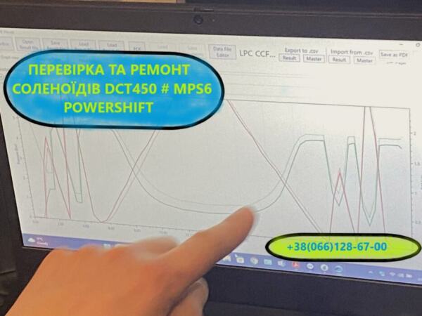 Repair of automatic transmission 62TE Jeep Fiat Dodge # 68090721AD, RX090721AD 68145886AC, 5078570AB | Ads Auto / moto services, Business and services UHTI Lutsk | perev-33759