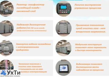 Пиролизна Энергетическая установка SMART-NRG – 400 КВт. | Объявления Бизнес и услуги, Оборудование УХТЫ Киев | pyrol-33644