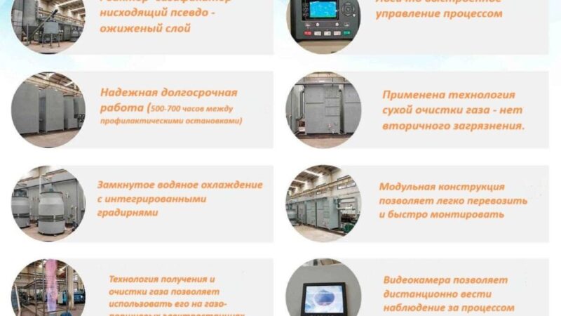 Пиролизна Энергетическая установка SMART-NRG – 400 КВт. | Объявления Бизнес и услуги, Оборудование УХТЫ Киев | pyrol-33644