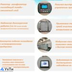 Піролізна Енергетична установка SMART-NRG – 100 Квт. | Оголошення Бізнес та послуги, Обладнання УХТИ Київ | pyrol-33666