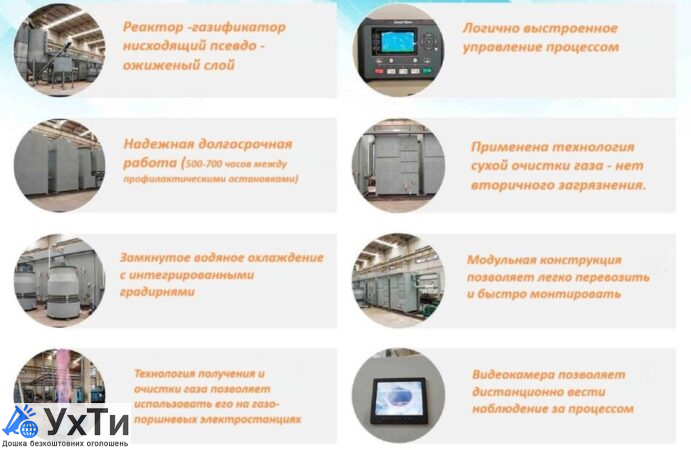 Піролізна Енергетична установка SMART-NRG – 100 Квт. | Оголошення Бізнес та послуги, Обладнання УХТИ Київ | pyrol-33666