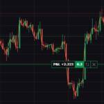 Услуги доверительного управления на бирже валют | Объявления Бизнес и услуги, Финансовые услуги / партнерство УХТИ Киев | foto--35287