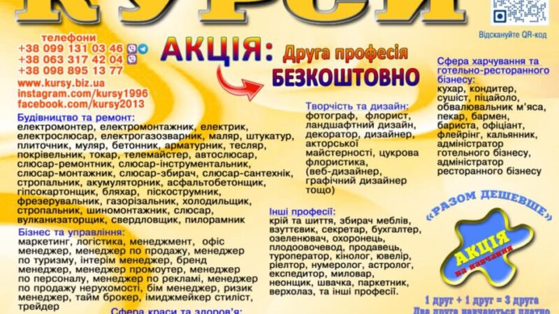 Курсы кондитера, сушистая, пиццеоли, пекаря, бармена, бариста | Объявления Бизнес и услуги, Образование / Спорт УХТЫ Днепр | 24-kor-36411